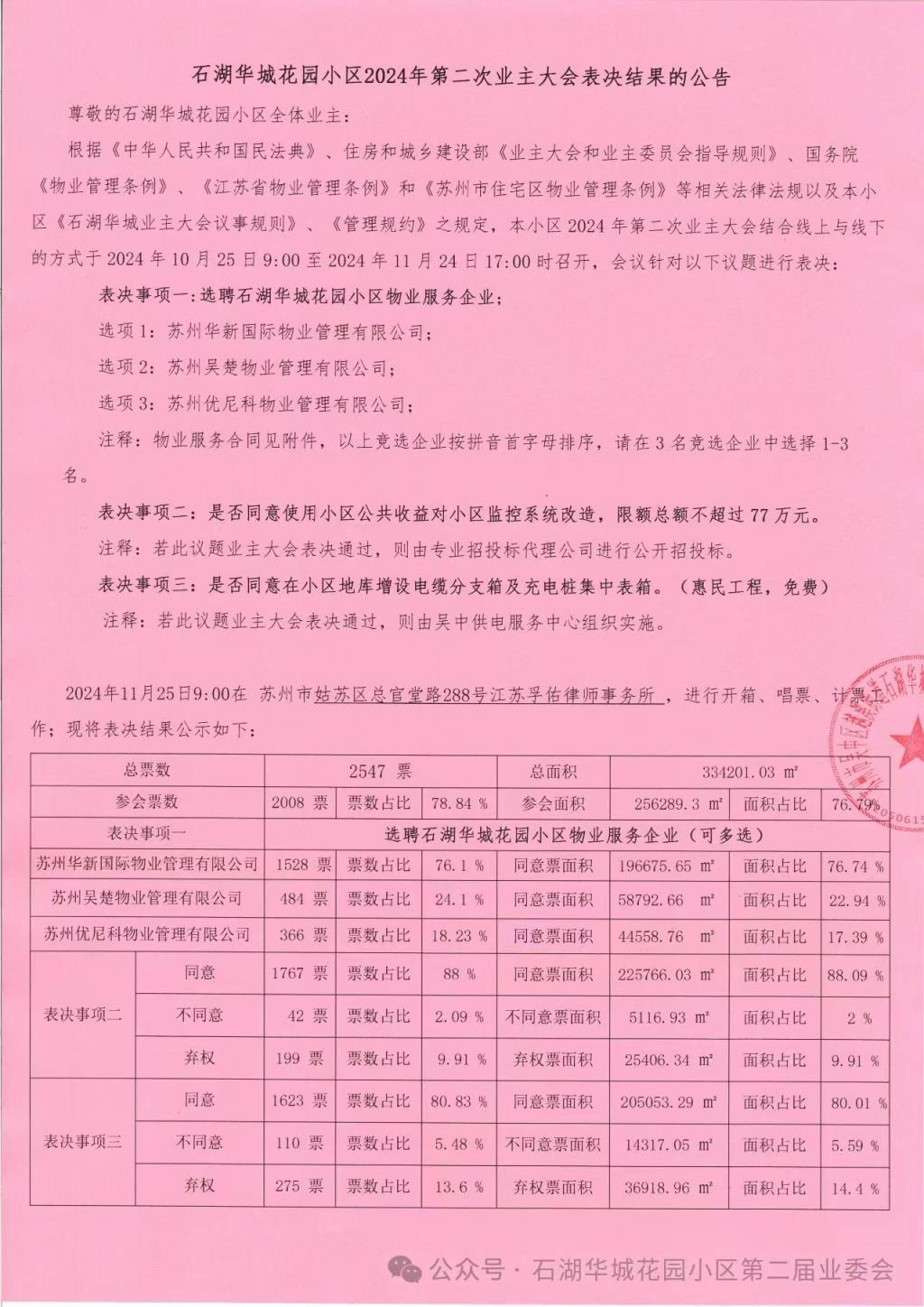 苏州一小区换新物业无法入场：重新核票未果<strong></p>
<p>合约交易技巧</strong>，街道办拟撤销业委会备案