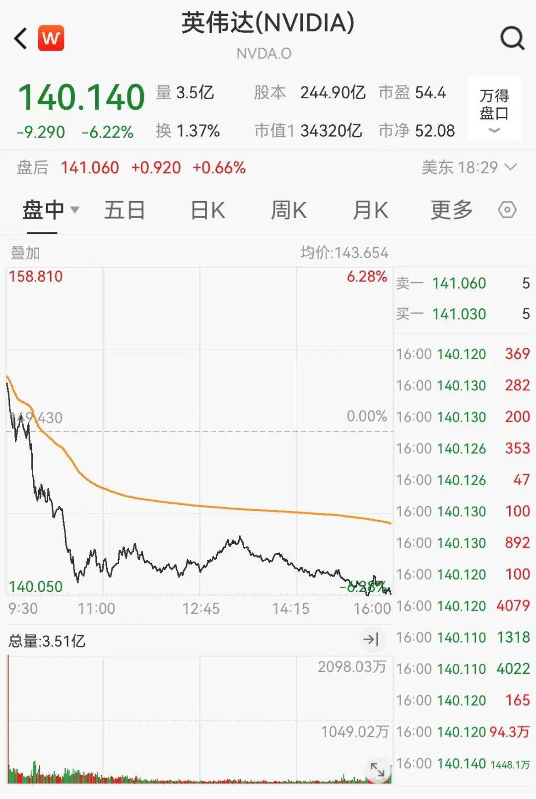 官宣合并<strong></p>
<p>金贝币</strong>！暴涨