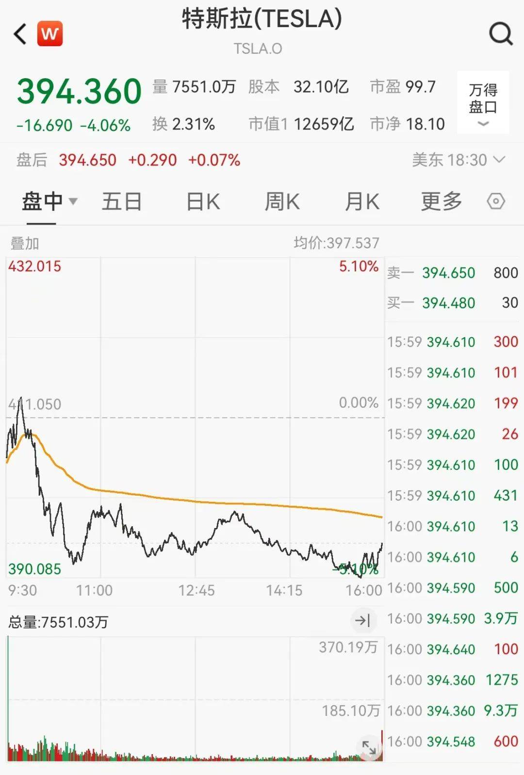 官宣合并<strong></p>
<p>金贝币</strong>！暴涨