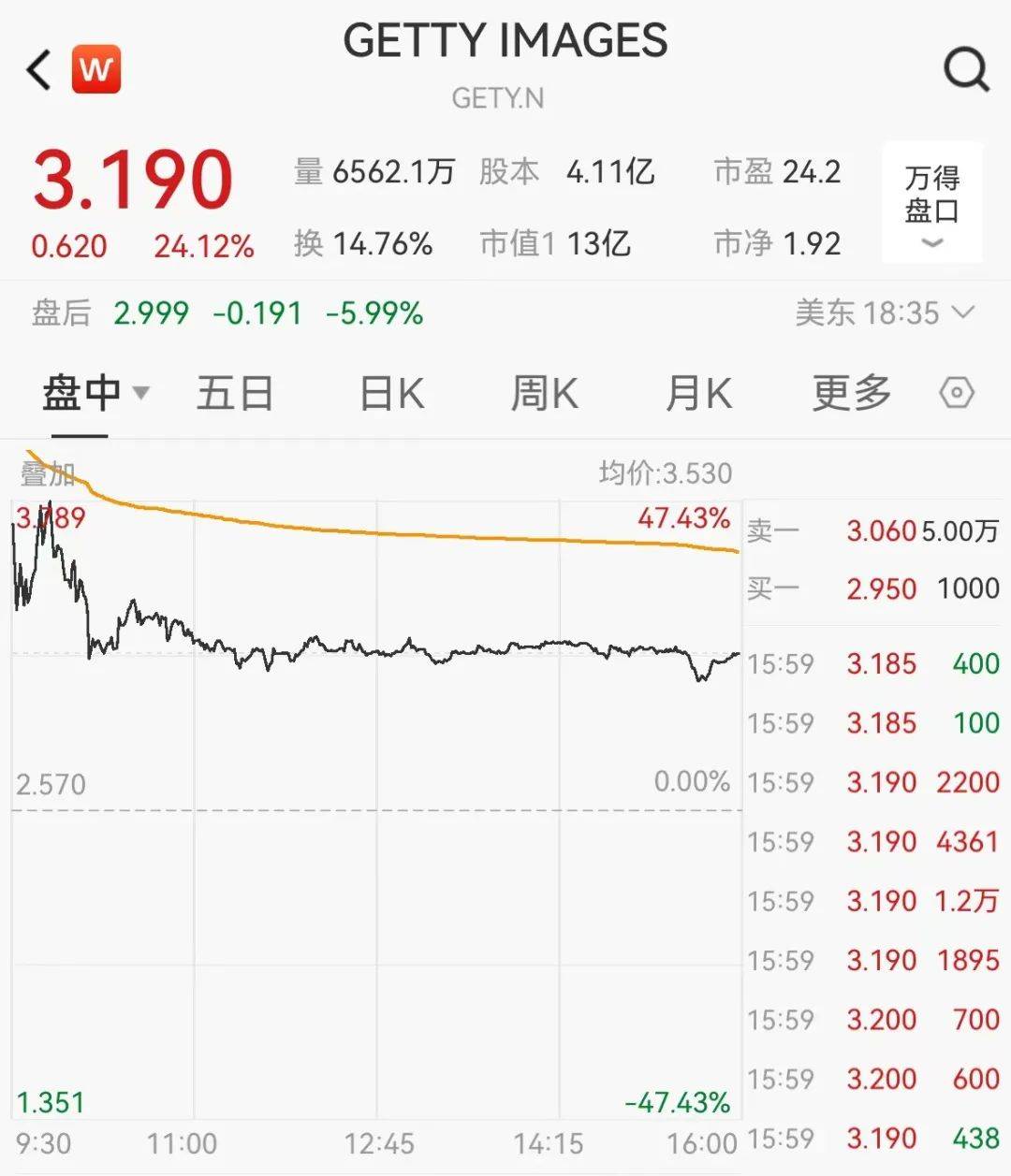 官宣合并<strong></p>
<p>金贝币</strong>！暴涨