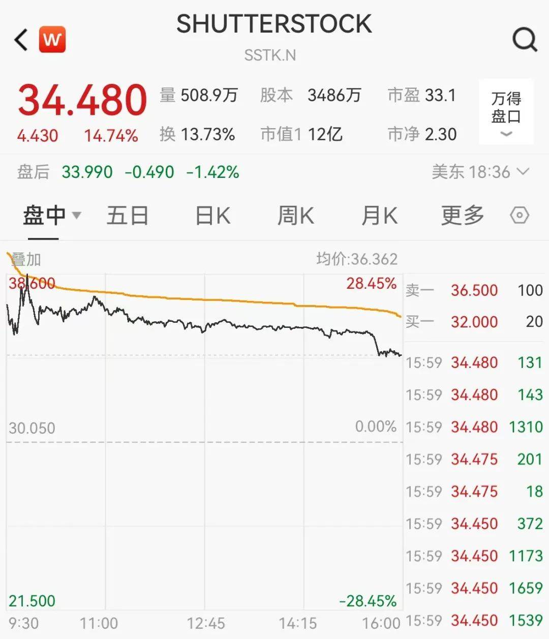 官宣合并<strong></p>
<p>金贝币</strong>！暴涨
