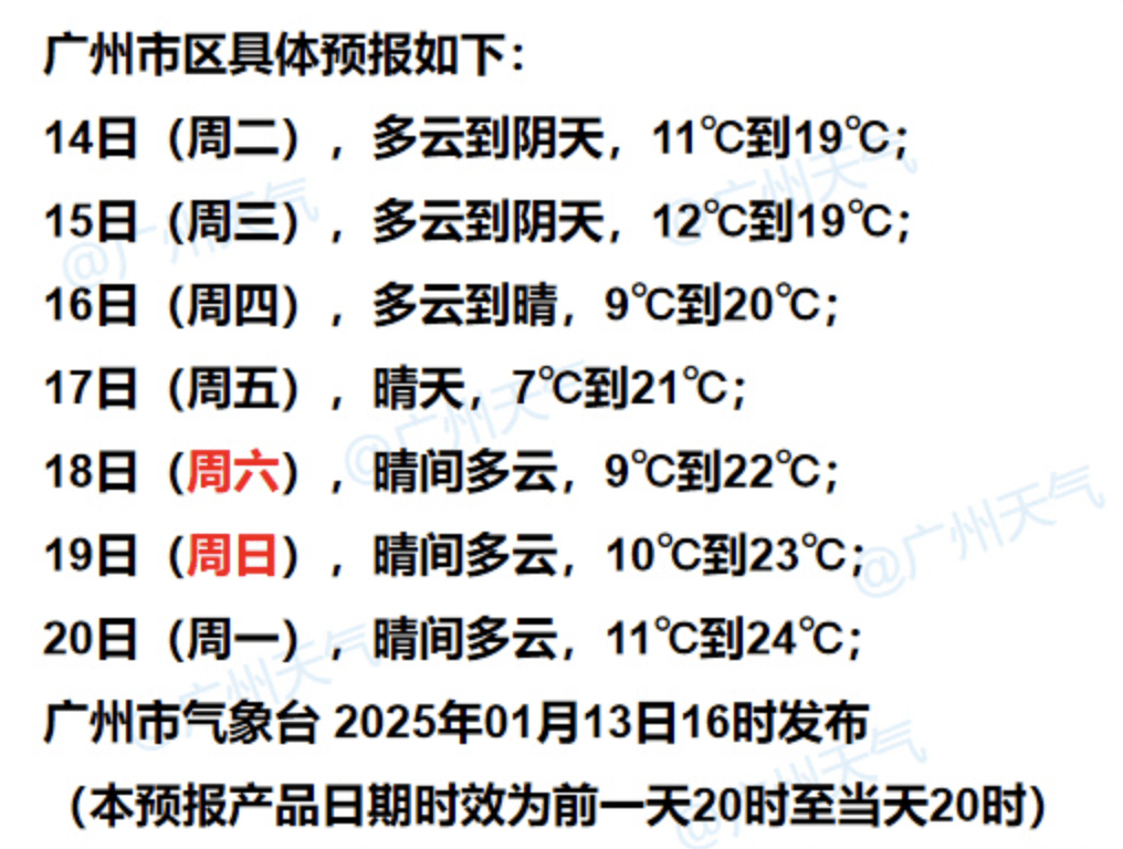 新一股冷空气14日夜间起影响广东<strong></p>
<p>币灾</strong>，局地气温或再度“破0”伴冰霜冻