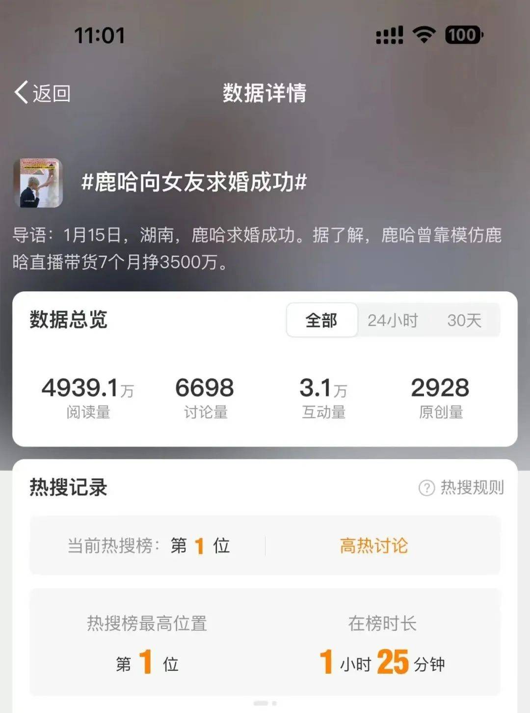 热搜第一<strong></p>
<p>安币多少钱</strong>！鹿哈在湖南向女友求婚成功