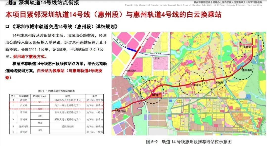 深圳14号线东延有戏<strong></p>
<p>万倍币</strong>？惠州两部门释放重要信息……