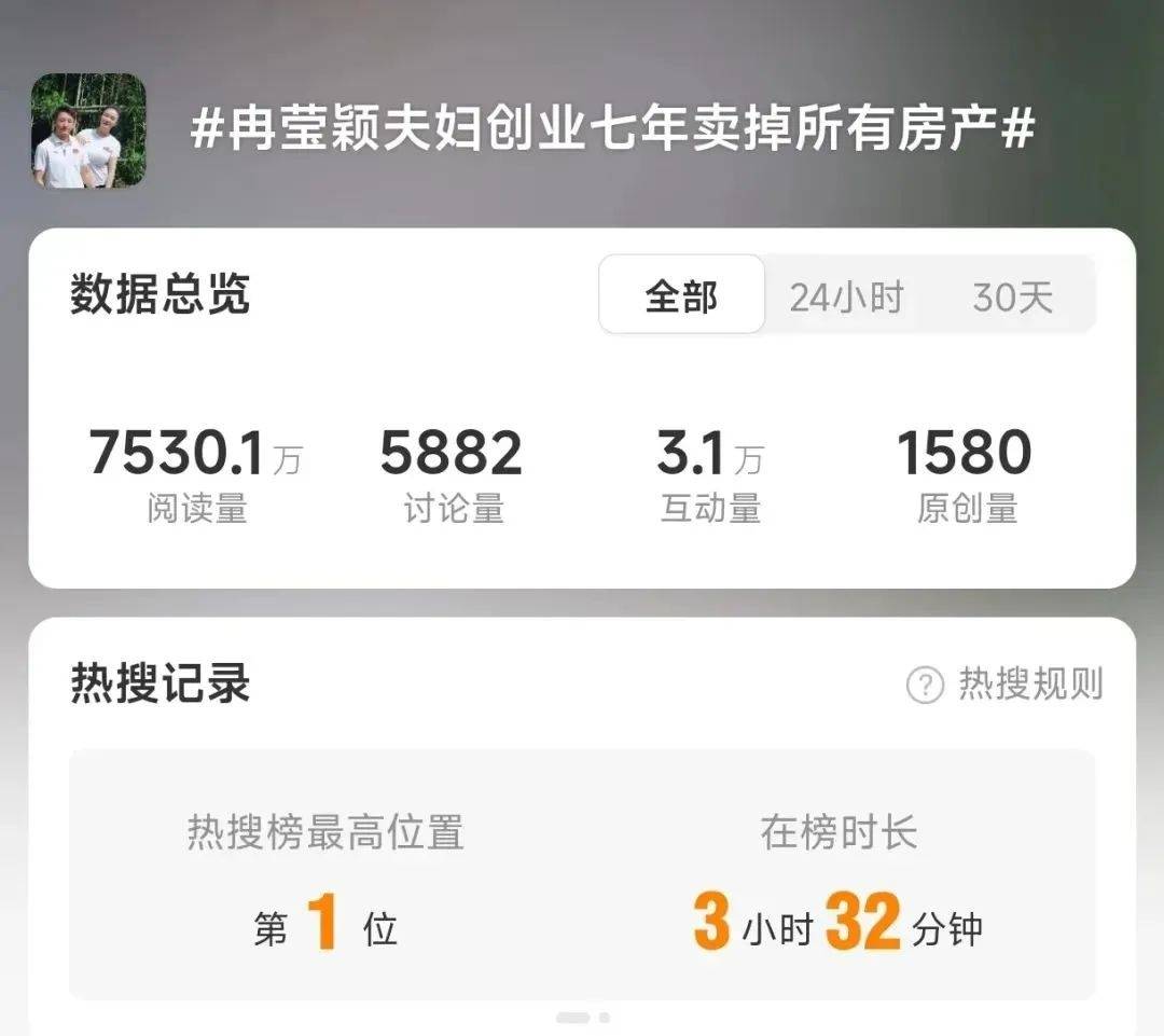 冲上热搜！邹市明否认“中年返贫”<strong></p>
<p>币会</strong>，曾称今年重返拳台