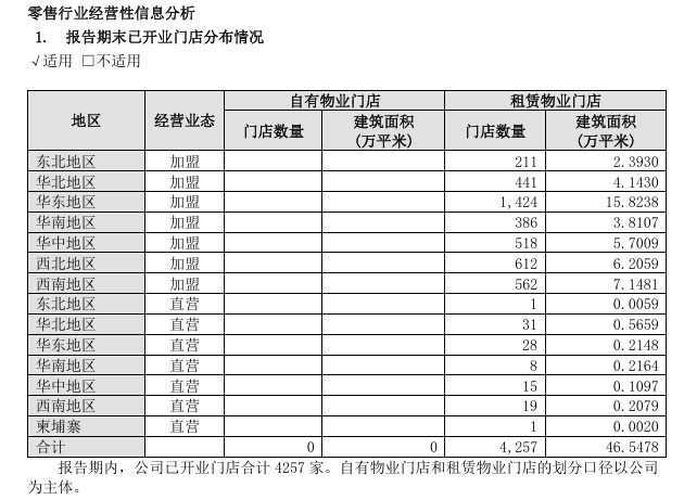买黄金注意了<strong></p>
<p>缺陷币</strong>，618批次抽检不合格，涉及中国黄金、老凤祥等