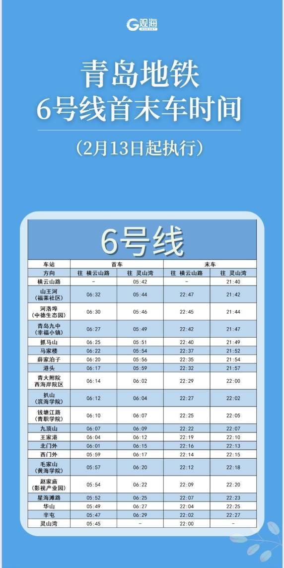 青岛地铁最新发布：2月13日起<strong></p>
<p>安密币</strong>，这条线路运营有调整！