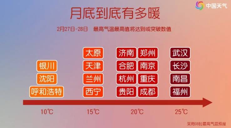 直逼24℃！重庆气温 “坐火箭” <strong></p>
<p>追币</strong>，但厚衣服别急着收……