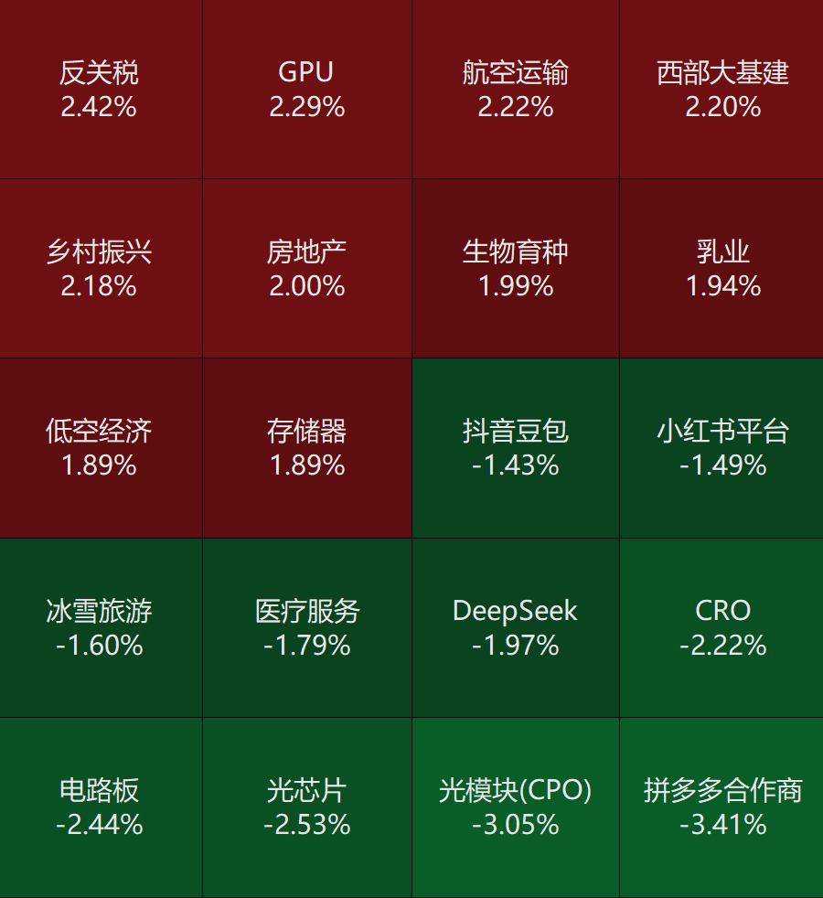 人民币<strong></p>
<p>追币</strong>，突然大涨！华为大消息