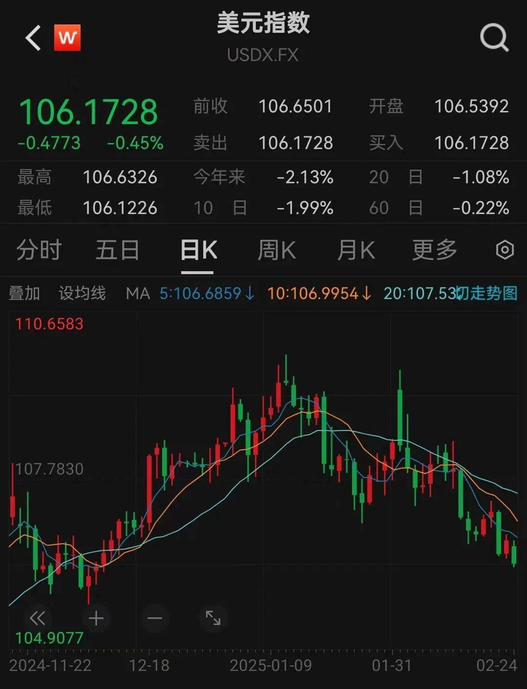 人民币<strong></p>
<p>追币</strong>，突然大涨！华为大消息