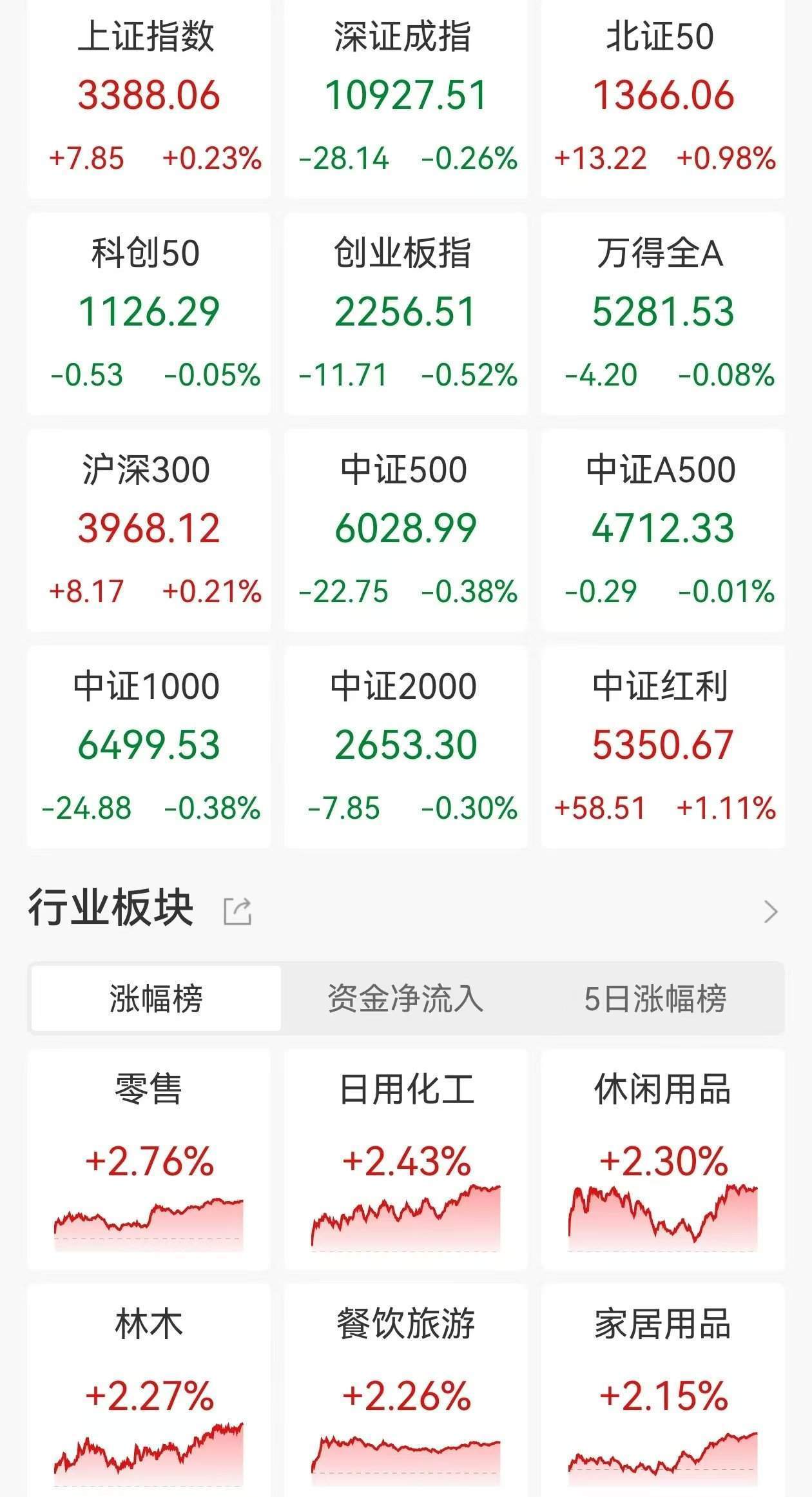 杨德龙：A股和港股这轮科技牛行情背后有深刻逻辑！美股持续涨十几年<strong></p>
<p>快币兑换</strong>，估值泡沫已非常明显，巴菲特大幅减持美股，增持低估值股票