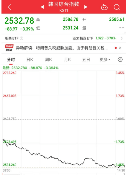 黑色星期五！原因<strong></p>
<p>软民币</strong>，找到了