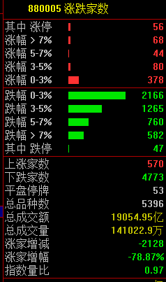 黑色星期五！原因<strong></p>
<p>软民币</strong>，找到了