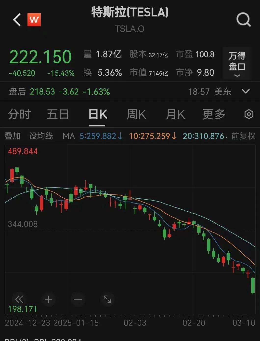 突发<strong></p>
<p>good币</strong>！马斯克：遭到大规模攻击！