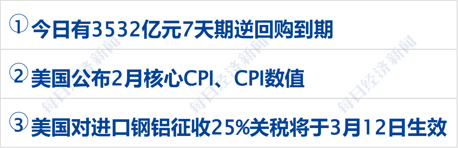 美乌发表联合声明<strong></p>
<p>光彩币</strong>，特朗普将邀请泽连斯基重返白宫；中概指数涨近3%；证监会：全力巩固市场回稳向好势头；阿里通义与Manus达成合作丨每经早参