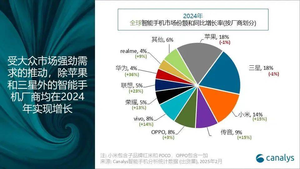华为小米<strong></p>
<p>光彩币</strong>，为什么卖不好笔记本电脑？