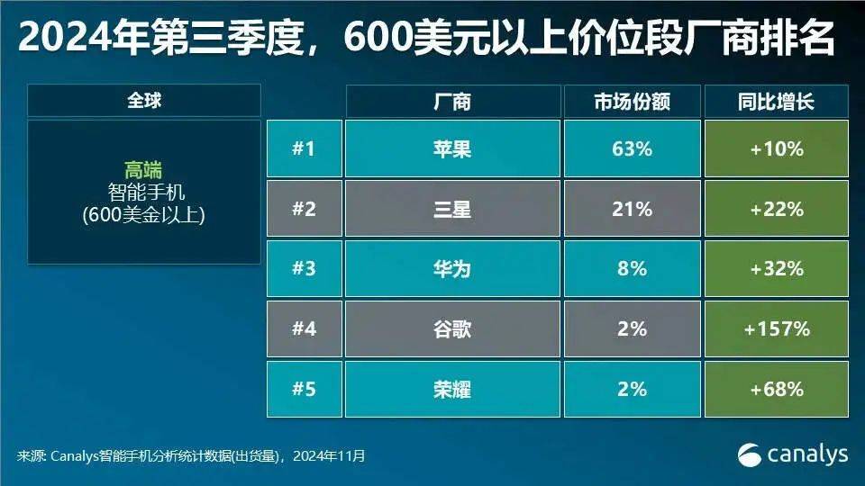 华为小米<strong></p>
<p>光彩币</strong>，为什么卖不好笔记本电脑？