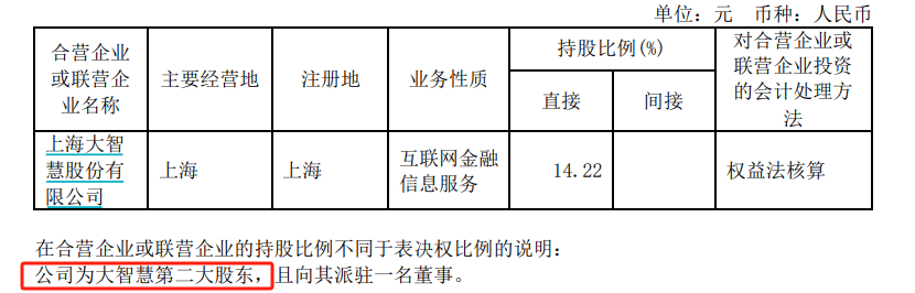 金融圈突发！两只百亿A股<strong></p>
<p>盈币网</strong>，宣布合并！明日停牌，影响23万户股东