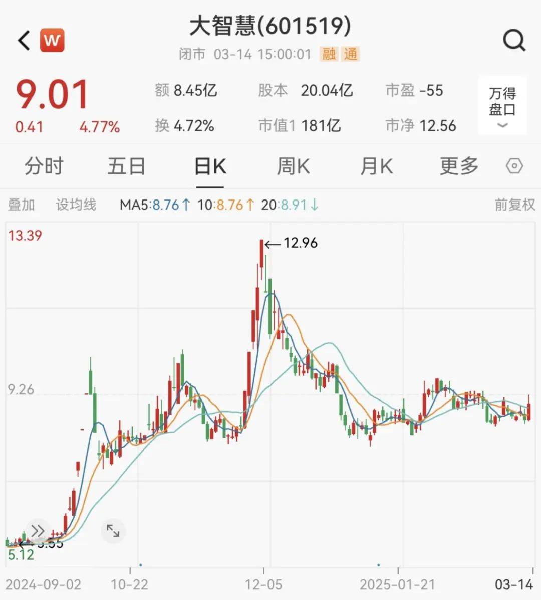 金融圈突发！两只百亿A股<strong></p>
<p>盈币网</strong>，宣布合并！明日停牌，影响23万户股东