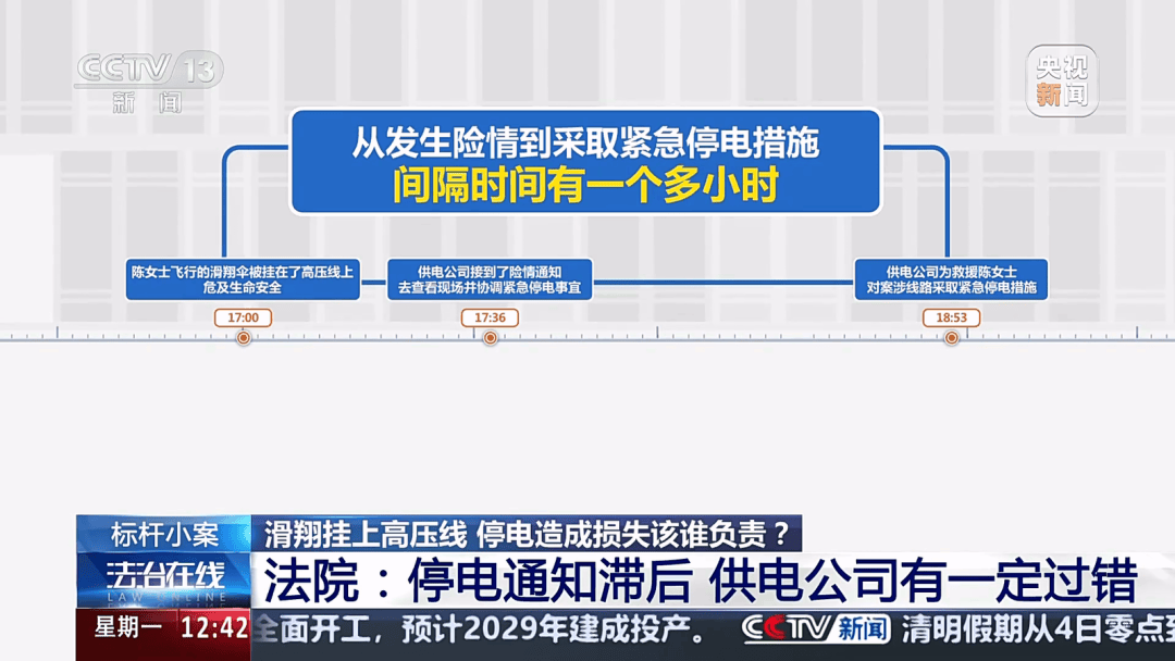 深圳女子被挂高压线！停电救援<strong></p>
<p>洛奇币</strong>，9池鱼死光！他怒上法庭……