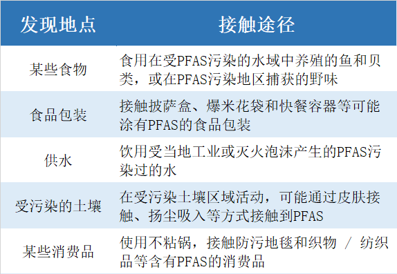 穿一次污染一次？不少冲锋衣中含有这种有害物 著名登山家早已弃用<strong></p>
<p>币乘</strong>，头部企业开始用替代面料
