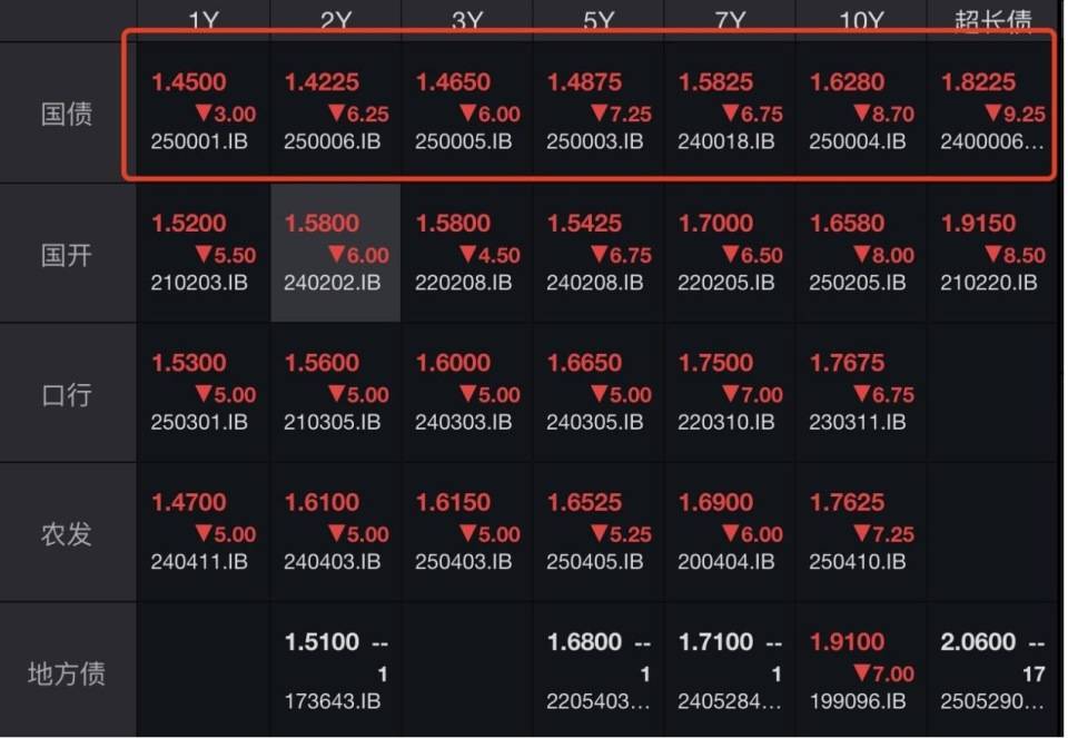 “全球股市巨震”冲上热搜第一<strong></p>
<p>网币兑换中心</strong>，沪深300ETF放量成交270亿，公募建议：多谋而寡动