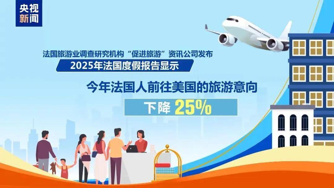 多名赴美游客被拘留<strong></p>
<p>城市币</strong>，遭暴力对待：戴手铐、关禁闭、驱逐出境……