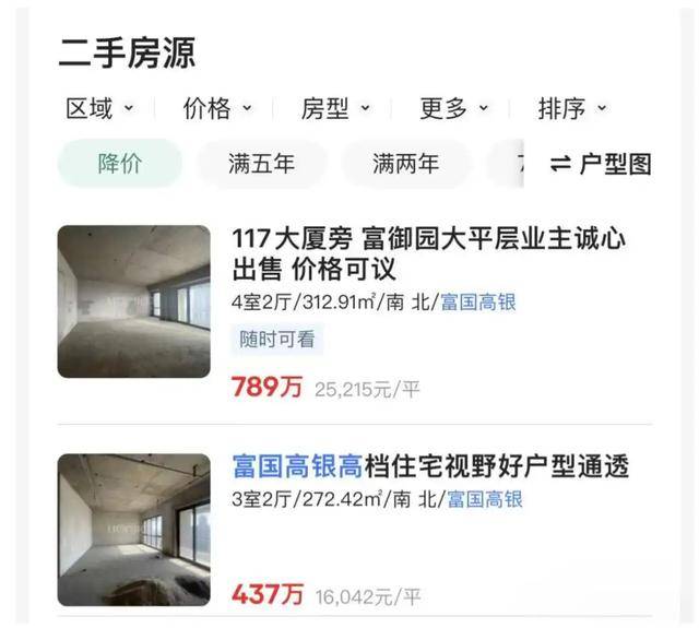 停滞近10年<strong></p>
<p>币村</strong>，最高烂尾楼天津117大厦将于4月底复工