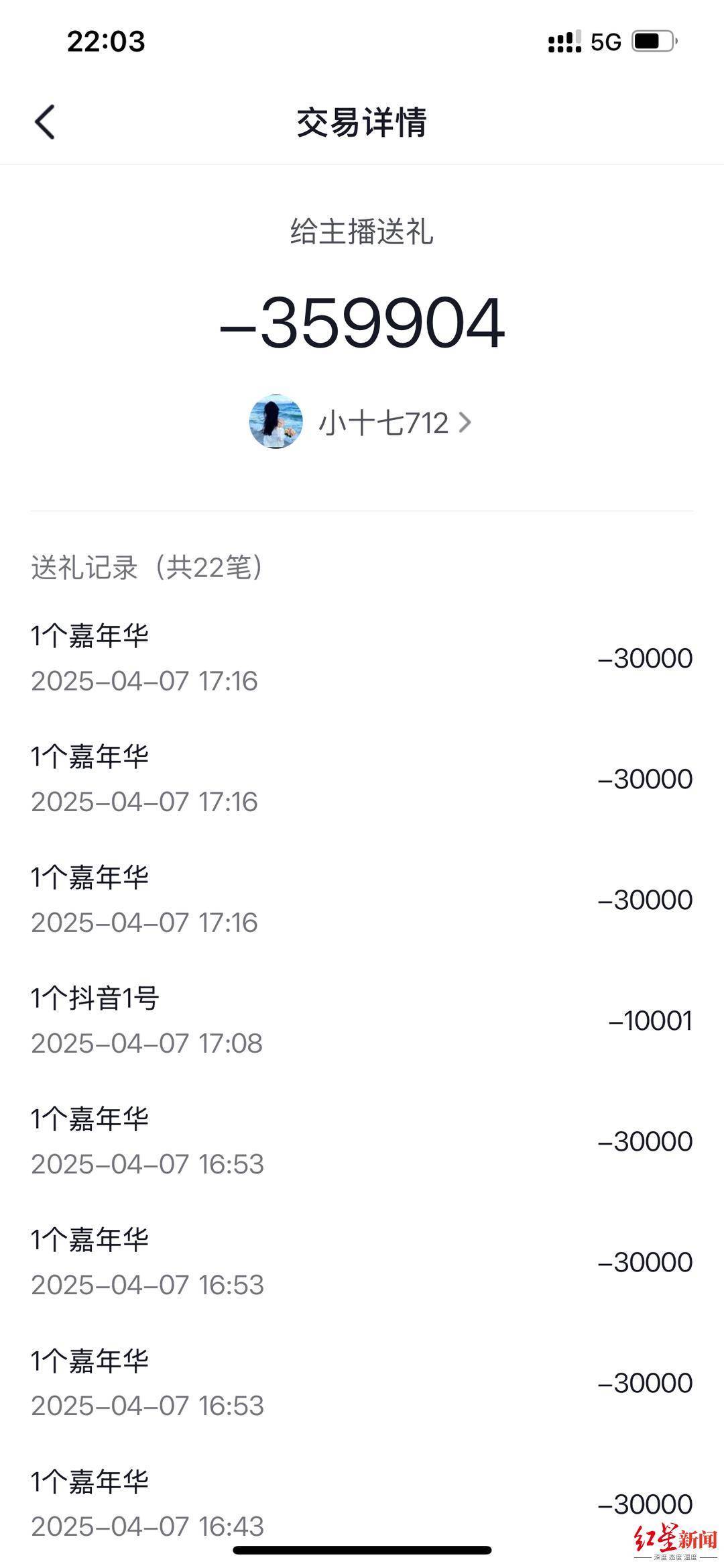 六旬老人“迷”上直播PK：2个月为主播刷18万礼物<strong></p>
<p>币村</strong>，家人怀疑遭骗