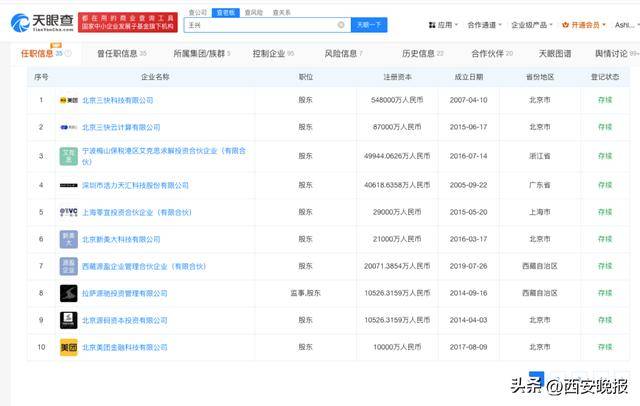 美团创始人王兴<strong></p>
<p>币然公社</strong>，突传消息！