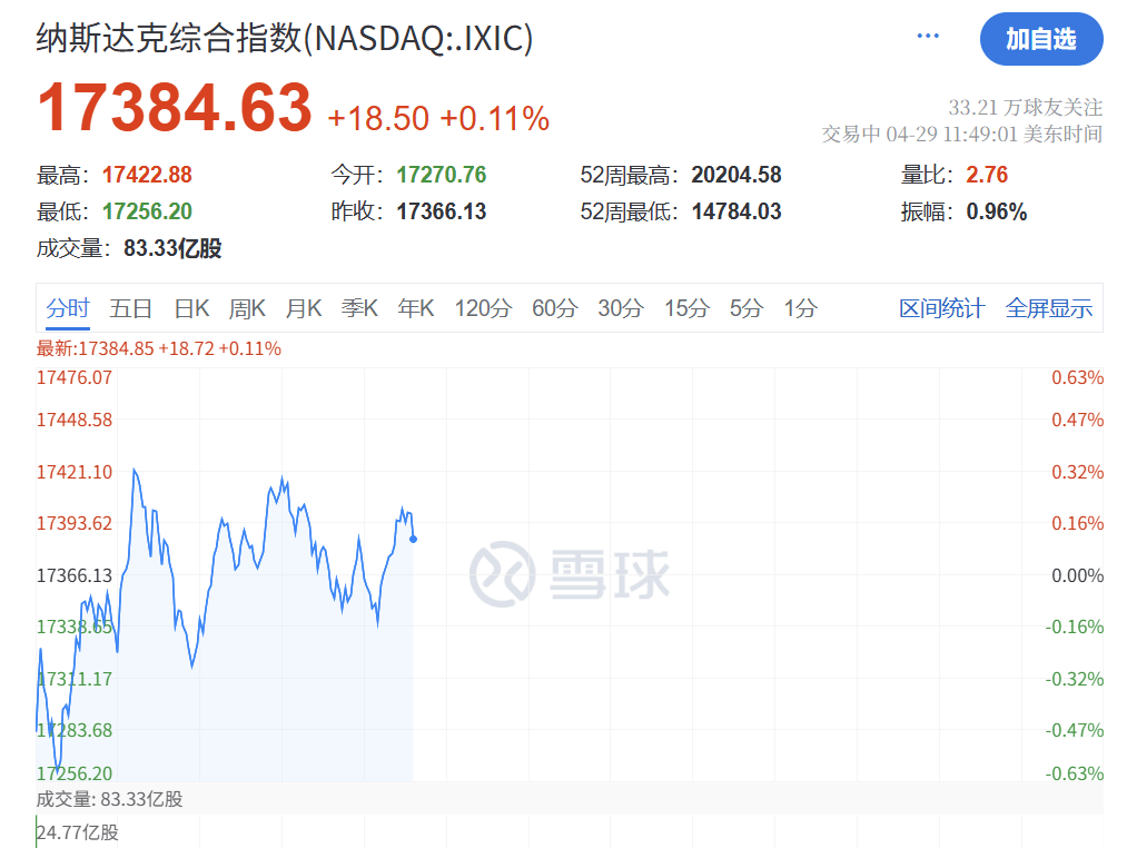 深夜突发！特朗普<strong></p>
<p>易捷币</strong>，关税大撤退！