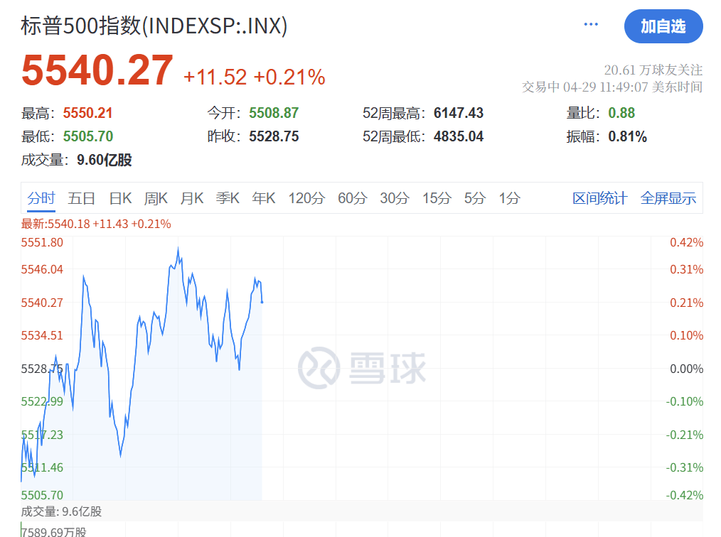 深夜突发！特朗普<strong></p>
<p>易捷币</strong>，关税大撤退！