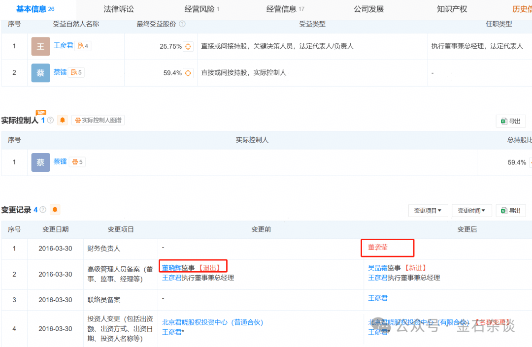 吃瓜<strong></p>
<p>易捷币</strong>！董小姐波及私募圈