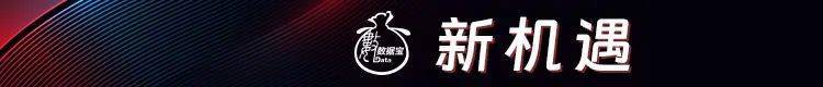 “300972”<strong></p>
<p>怎样兑换法币</strong>，不到1年涨超8倍！谁是下一个内需潜力股？
