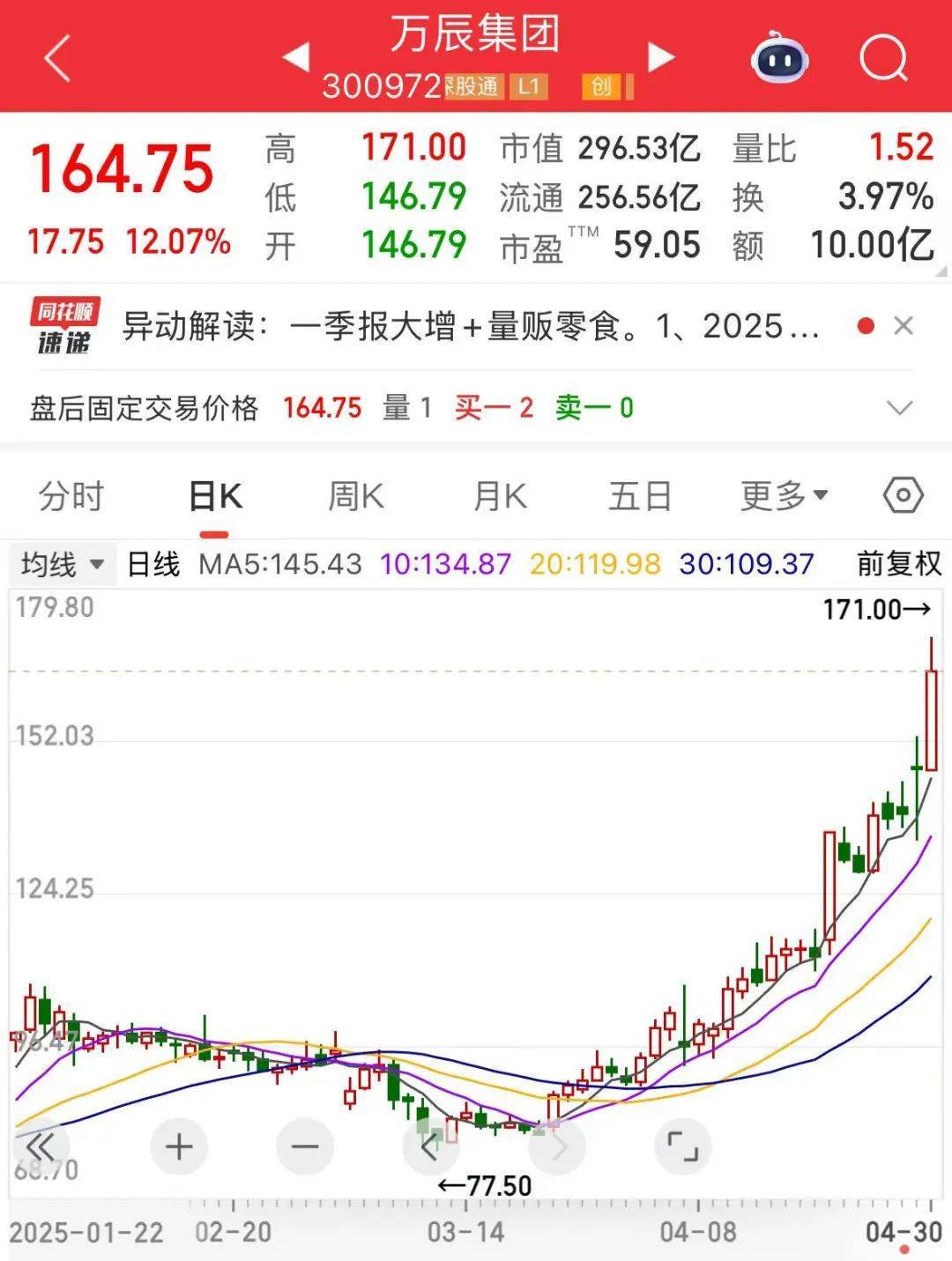“300972”<strong></p>
<p>怎样兑换法币</strong>，不到1年涨超8倍！谁是下一个内需潜力股？