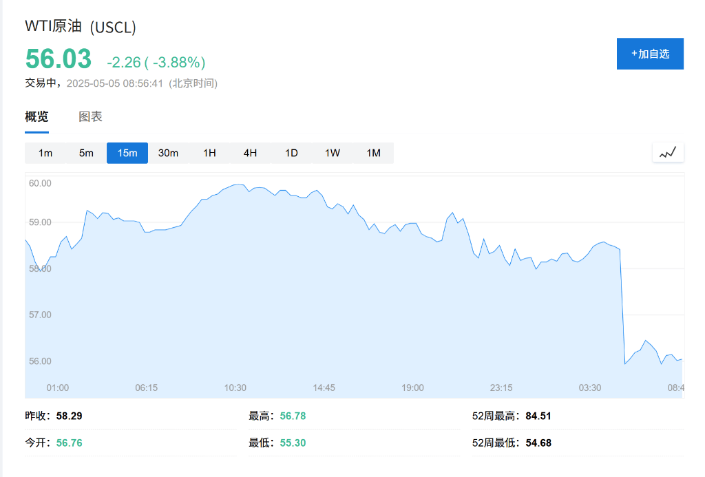 OPEC+战略重大转变<strong></p>
<p>怎样兑换法币</strong>，“愤怒的沙特”=“长期低油价”？