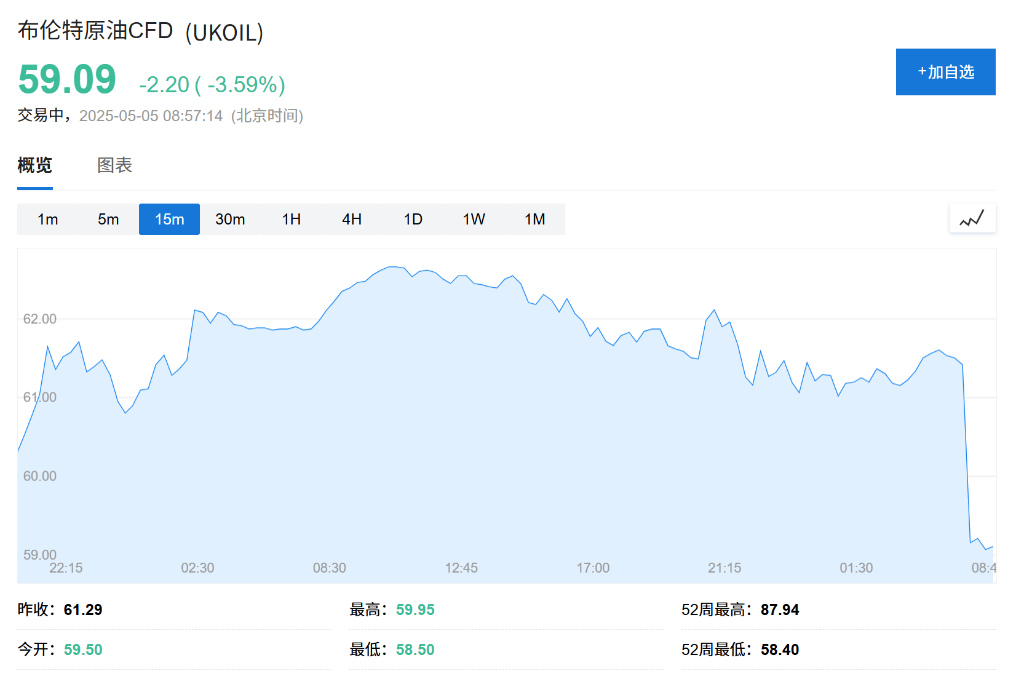 OPEC+战略重大转变<strong></p>
<p>怎样兑换法币</strong>，“愤怒的沙特”=“长期低油价”？