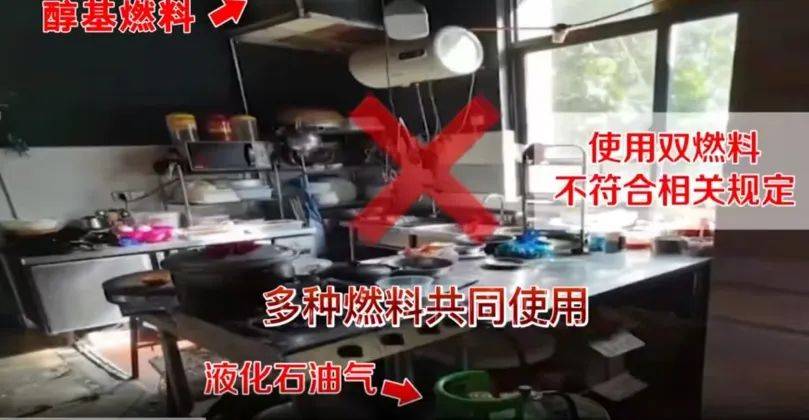 餐饮店老板注意<strong></p>
<p>怎样兑换法币</strong>！这些消防安全隐患需警惕→