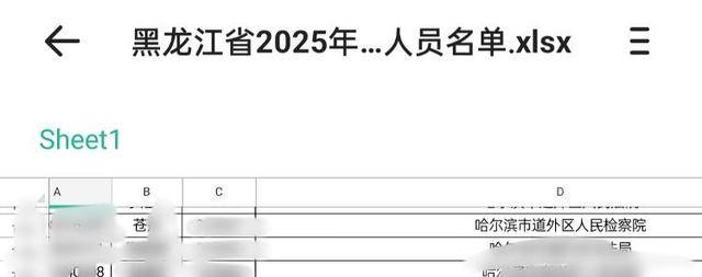 哈尔滨一公务员考生被举报发表极端言论 当地回应：已关注到<strong></p>
<p>趣币</strong>，没有再走程序
