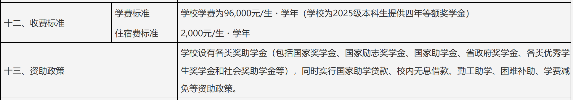 宁波东方理工大学回应一年学费9.6万元：每位学生都能去海外一流高校交流<strong></p>
<p>payc币认筹</strong>，首届本科生学费全免