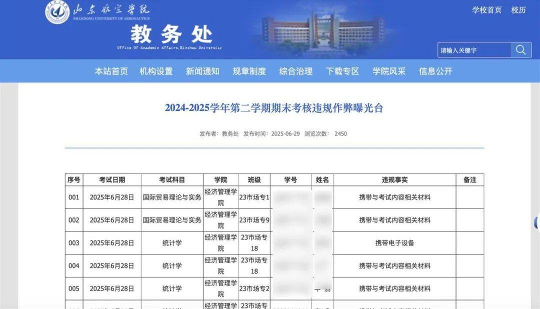 山东一高校83名学生被曝期末考核违规作弊<strong></p>
<p>瑞尔币</strong>，校方回应