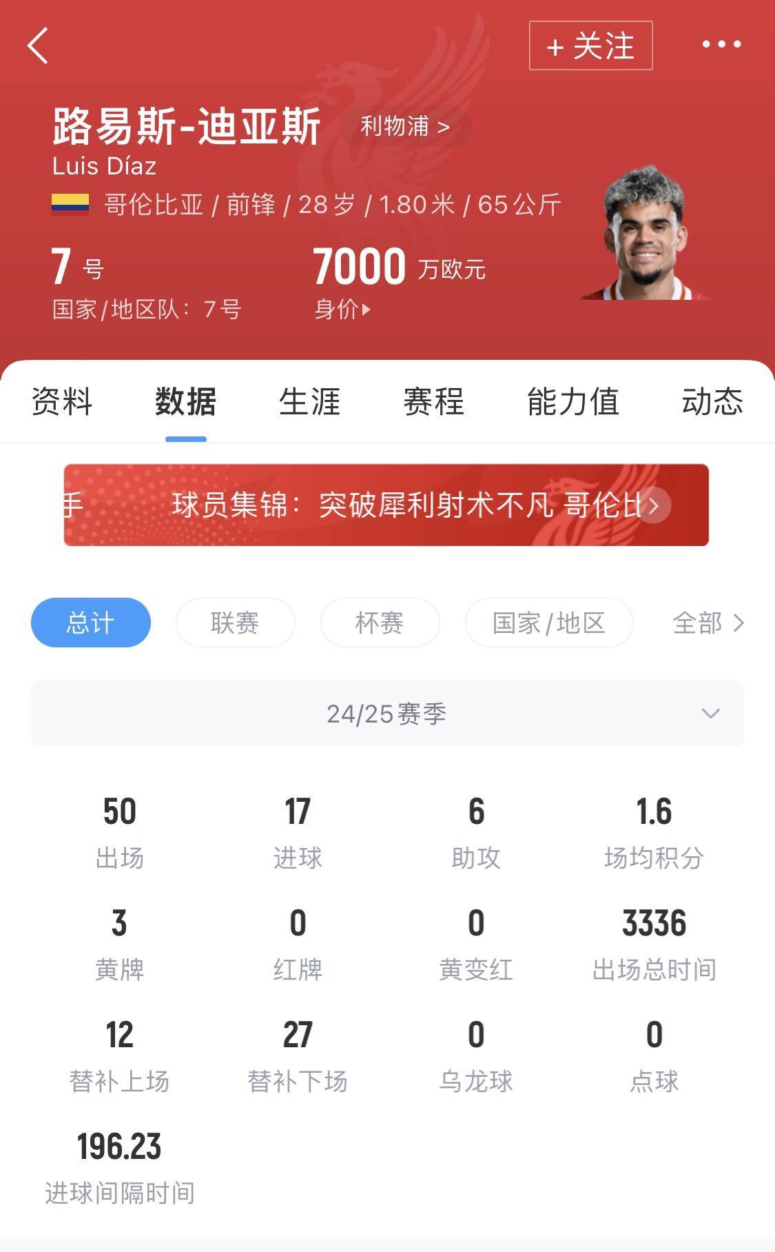 今夏第二拒！天空：利物浦拒绝拜仁对迪亚斯报价<strong></p>
<p>瑞尔币</strong>，明确他是非卖品