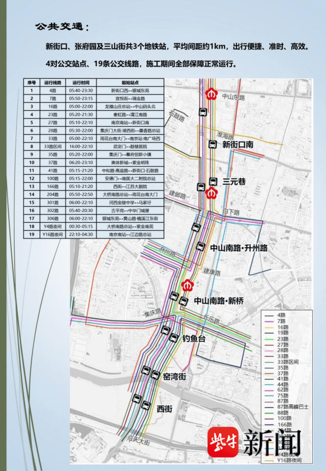 注意！南京中山南路16年来将首次大修<strong></p>
<p>瑞尔币</strong>，绕行指南公布