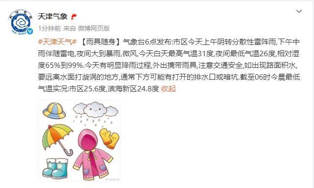 三预警齐发<strong></p>
<p>瑞尔币</strong>！天津：大暴雨+8级大风！