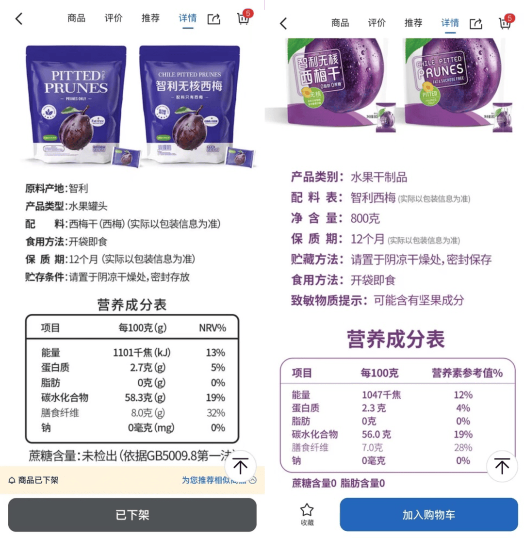 吵上热搜、上百条差评！山姆紧急下架好丽友派等多款零食！盼盼、洽洽被曝改用英文名上架山姆<strong></p>
<p>tuzy兔子币</strong>，包装高级、品牌更名就等于品质升级？