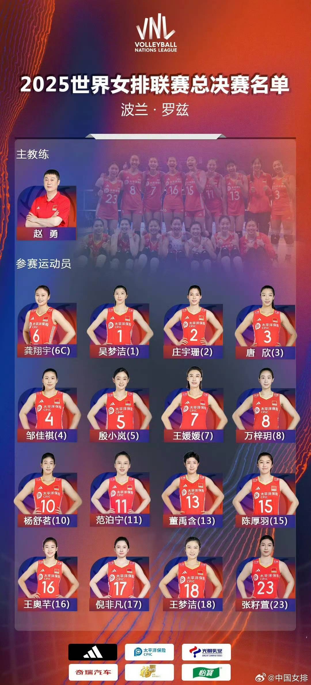 世联赛总决赛今日打响<strong></p>
<p>鸽子币</strong>，中国女排将迎战东道主波兰队