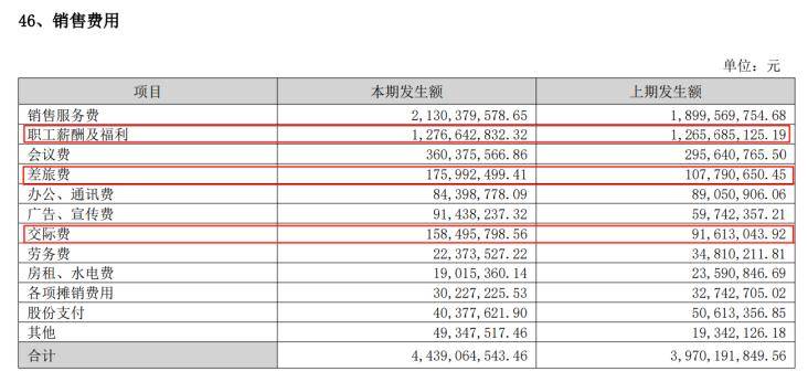 长春高新1700亿元市值蒸发<strong></p>
<p>给币网</strong>，集采、人口、竞品冲击如何击溃生长激素神话｜创新药观察