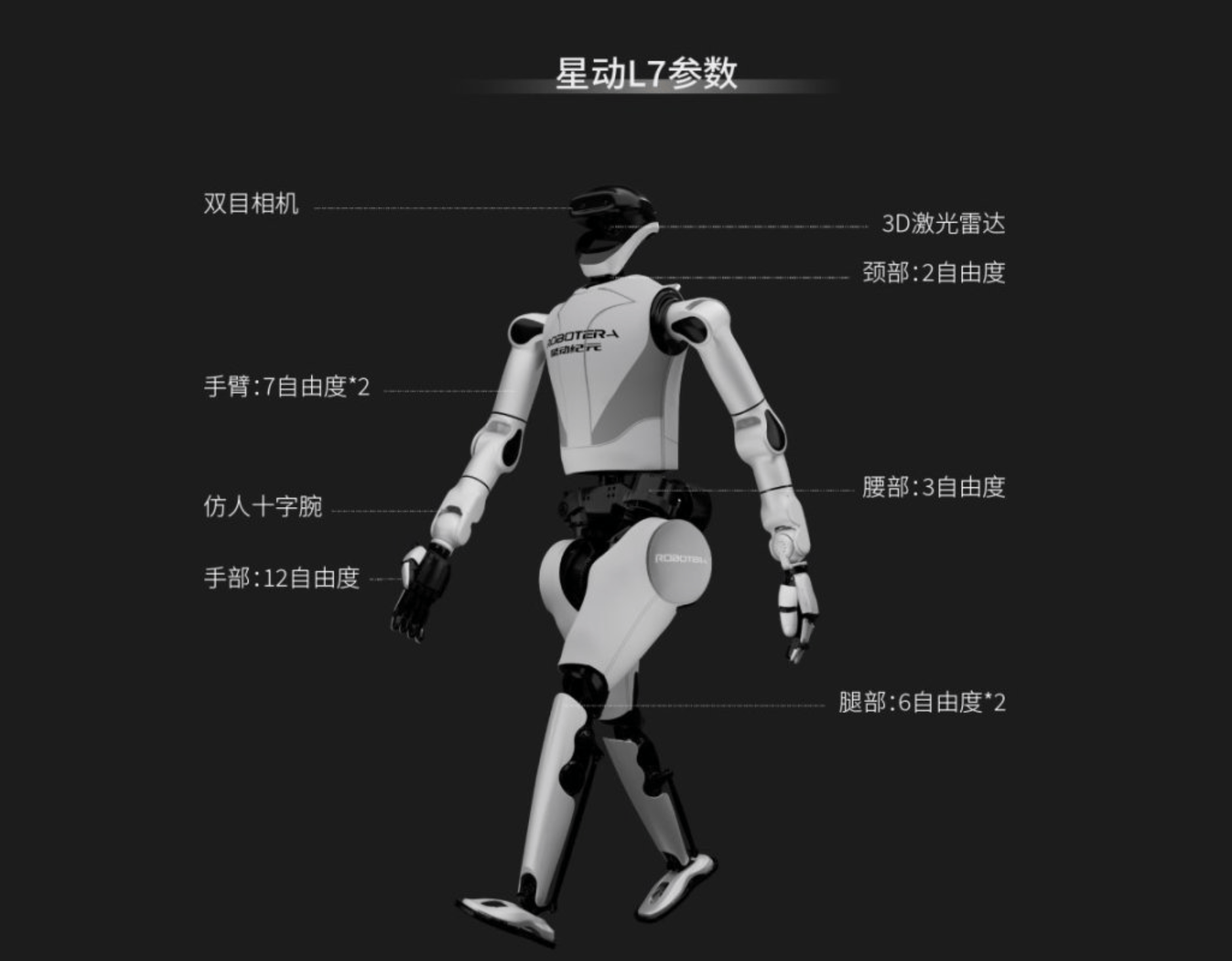 人形机器人竞技WAIC：跳街舞、康复训练、打麻将<strong></p>
<p>给币网</strong>，商业化前景如何？