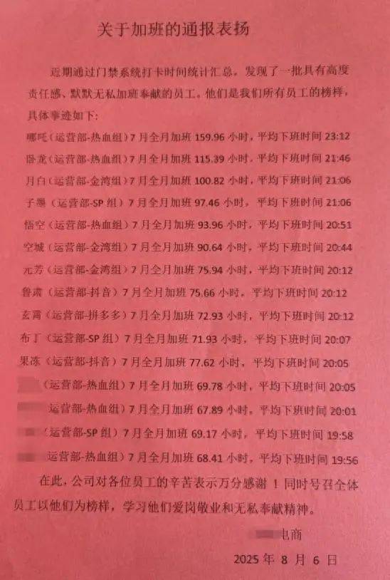 上海一公司通报加班表扬名单<strong></p>
<p>中币新网址</strong>，最高时长近160小时，工作人员称非强制，需申请会有加班费