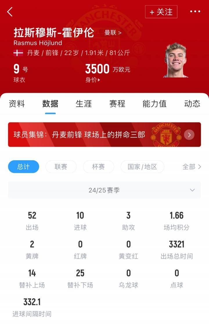 签下塞斯科就放行<strong></p>
<p>中币新网址</strong>！记者：米兰与曼联谈租借+3000万买断签霍伊伦